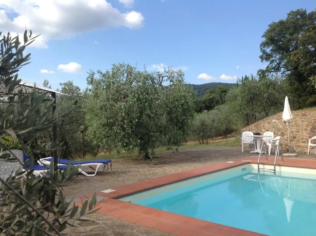 Agriturismo La Camporena Greve in Chianti Gospodarstwo agroturystyczne